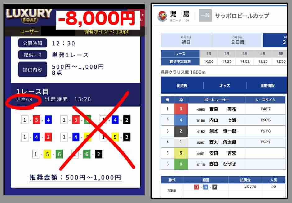 ラグジュアリーボート
